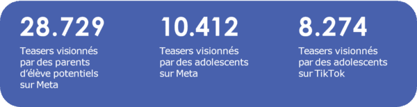 Prometnav Résultat 1